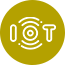  World Ai Show Dubai Discussion Topics How AI and IoT 